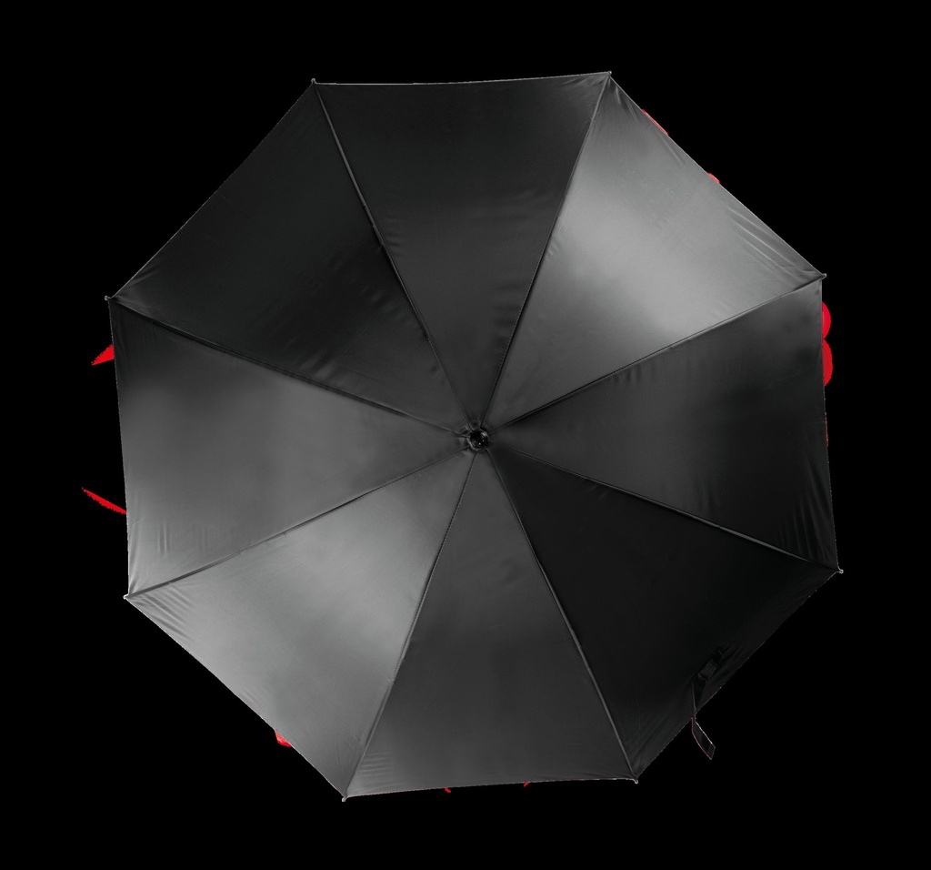 Parapluie ouverture automatique